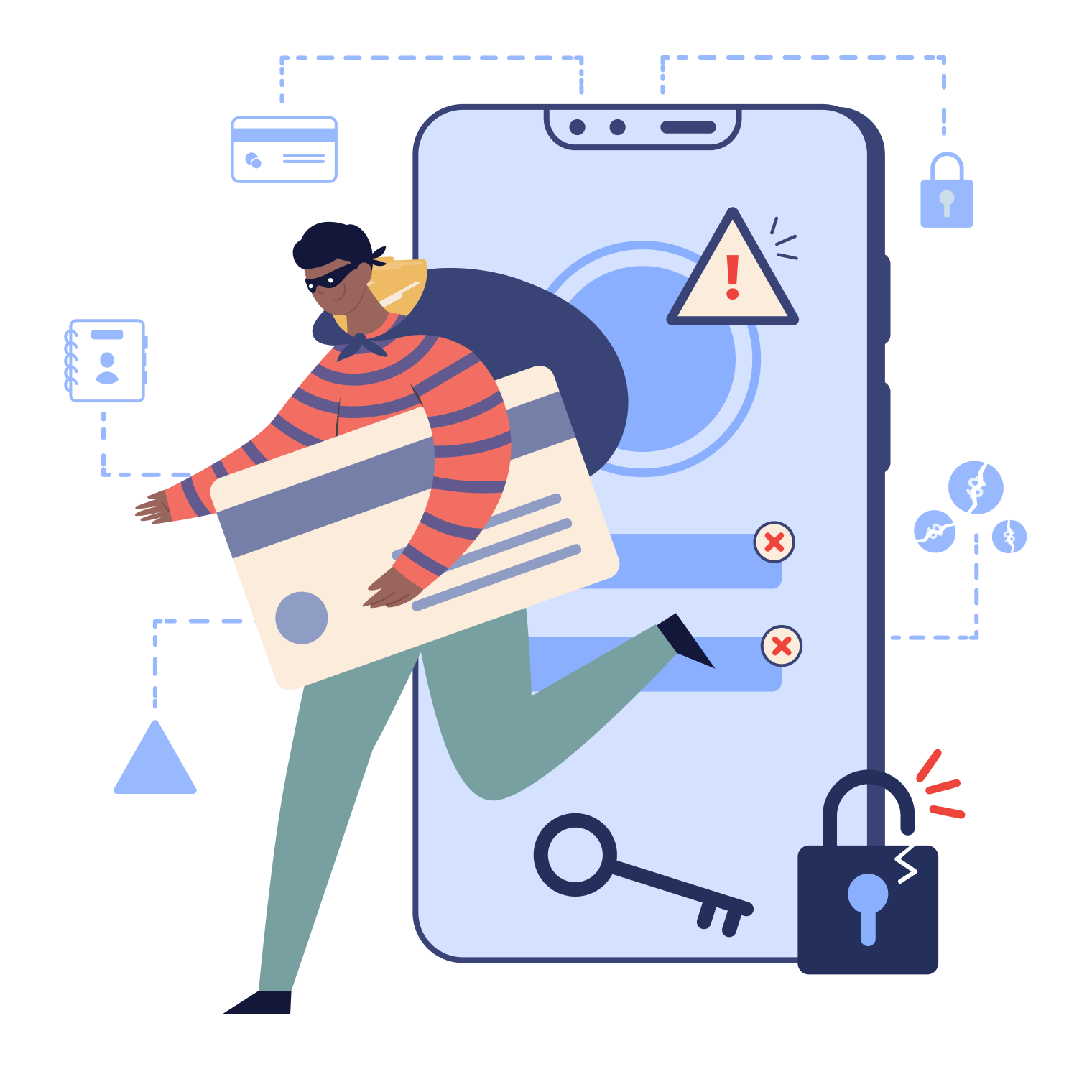 Fraud Detection